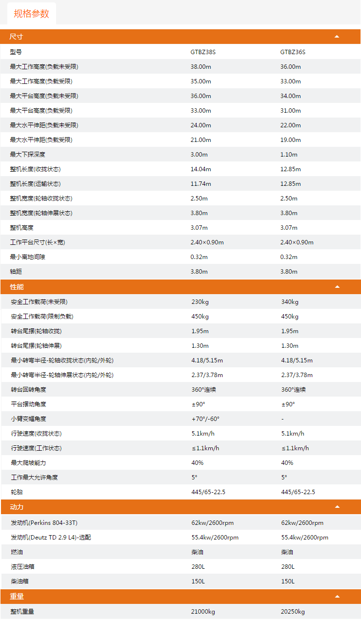 升降平臺(tái)GTBZ38S/GTBZ36S規(guī)格參數(shù)